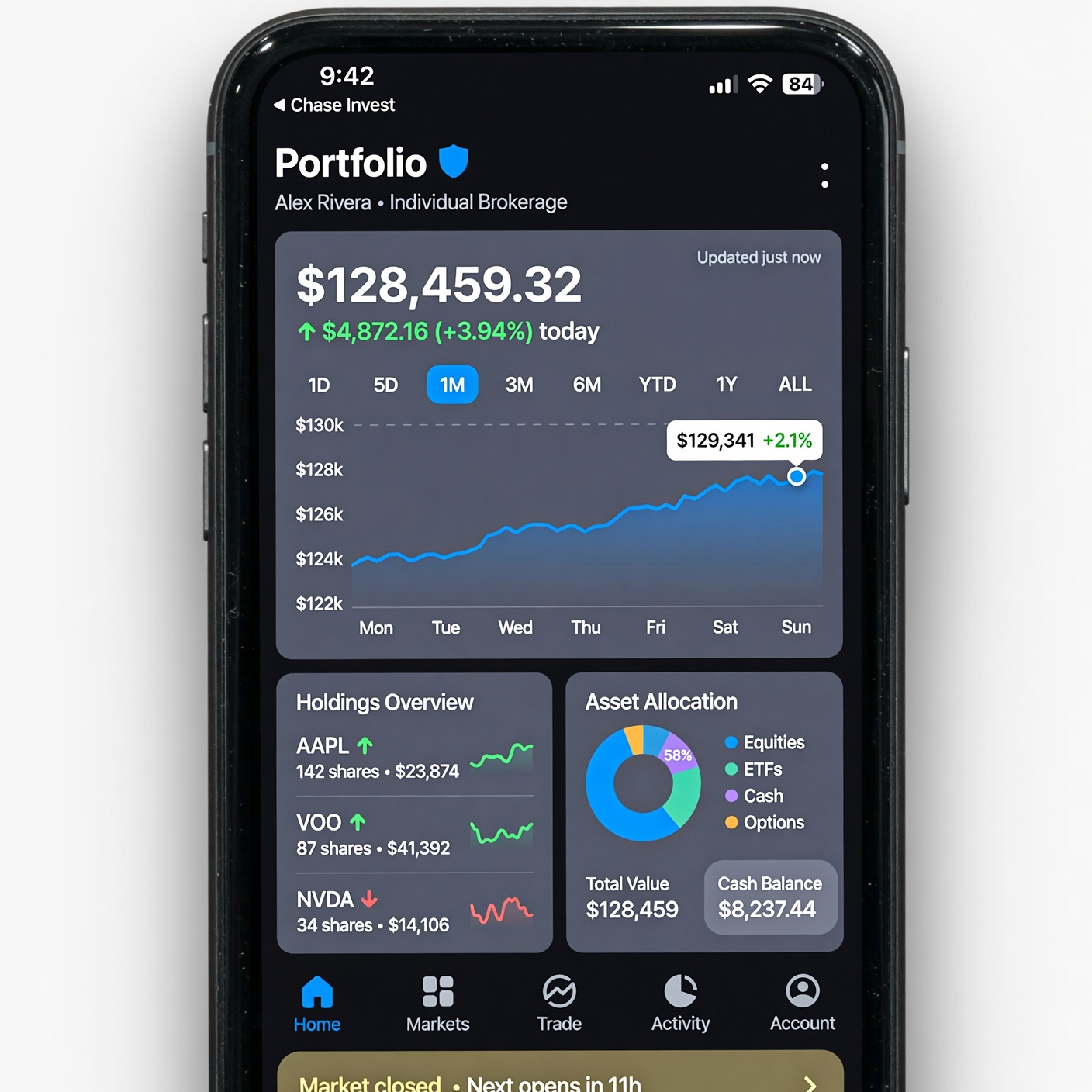The Danger of Alternative Assets and Crypto Scams