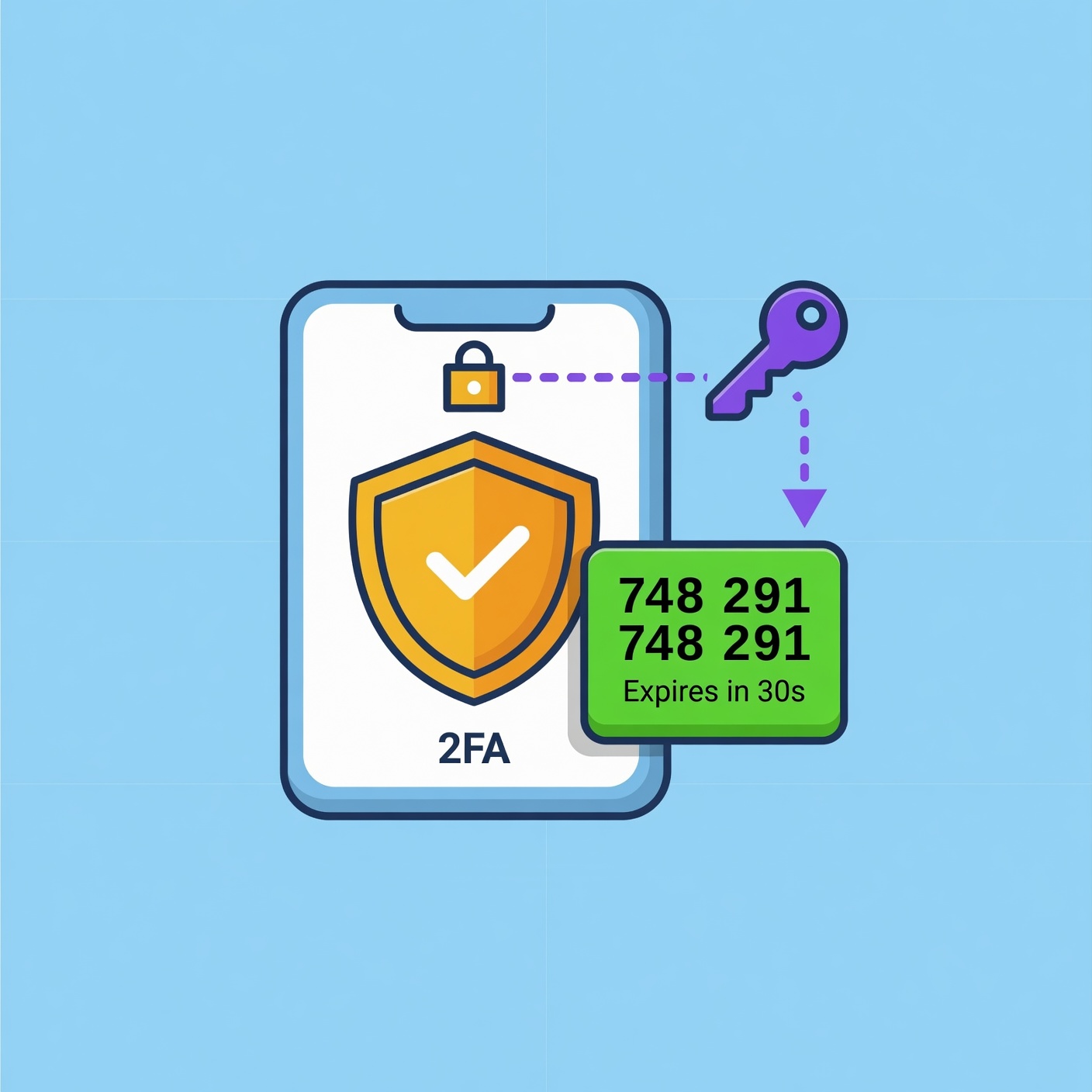 How Two-Factor Authentication Protects Your Money