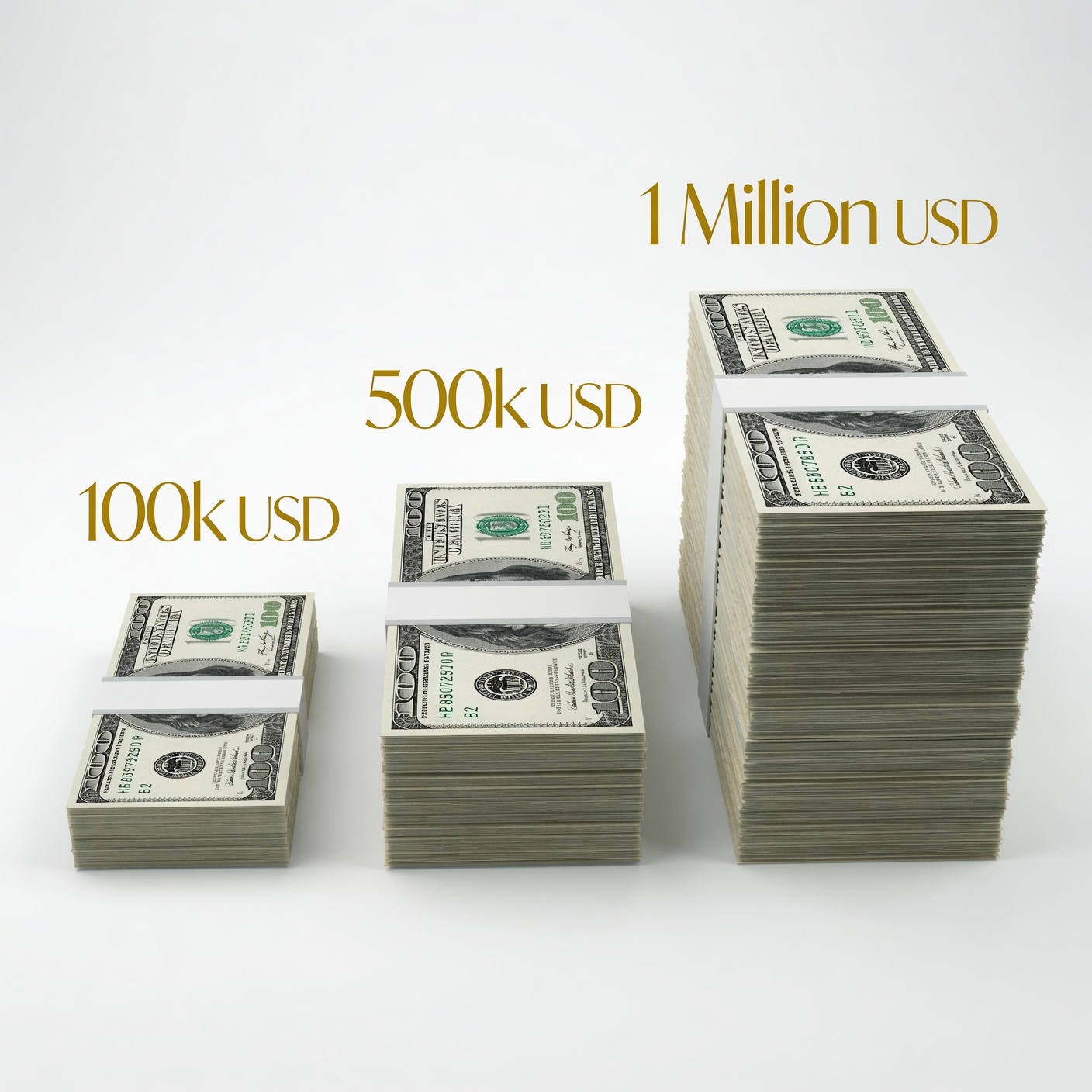 How Much to Invest Monthly to Reach $100k, $500k, or $1 Million