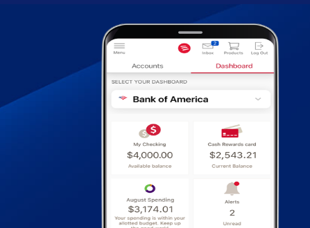 Cómo Comprar Acciones de Bank of America (BAC)